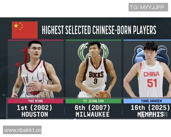 姚明谈杨瀚森首秀未能观看期待留洋球员迅速适应新环境 姚明谈杨瀚森首秀未能观看期待留洋球员迅速适应新环境