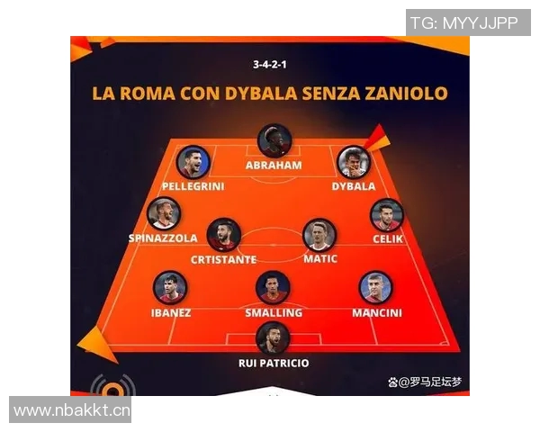 罗马主场迎战国米大名单公布迪巴拉领衔科内多夫比克在列 罗马主场迎战国米大名单公布迪巴拉领衔科内多夫比克在列