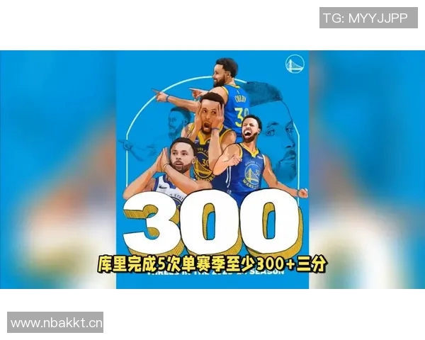 追梦与库里携手共进各展风采共同引领球队的精彩旅程 追梦与库里携手共进各展风采共同引领球队的精彩旅程