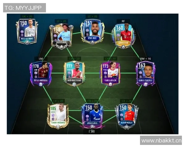 拜仁25-26赛季全家福揭晓夏窗四新援与德超杯奖杯沙拉盘同框亮相 拜仁25-26赛季全家福揭晓夏窗四新援与德超杯奖杯沙拉盘同框亮相