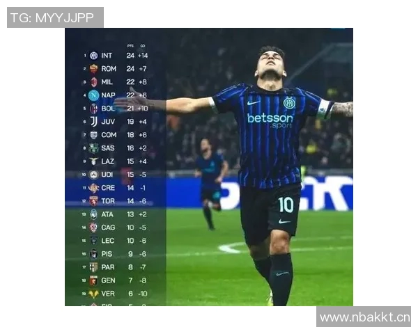 塔奇纳迪称赞国米实力超群劳塔罗展现伟大领导力齐沃激励全队重燃斗志 塔奇纳迪称赞国米实力超群劳塔罗展现伟大领导力齐沃激励全队重燃斗志